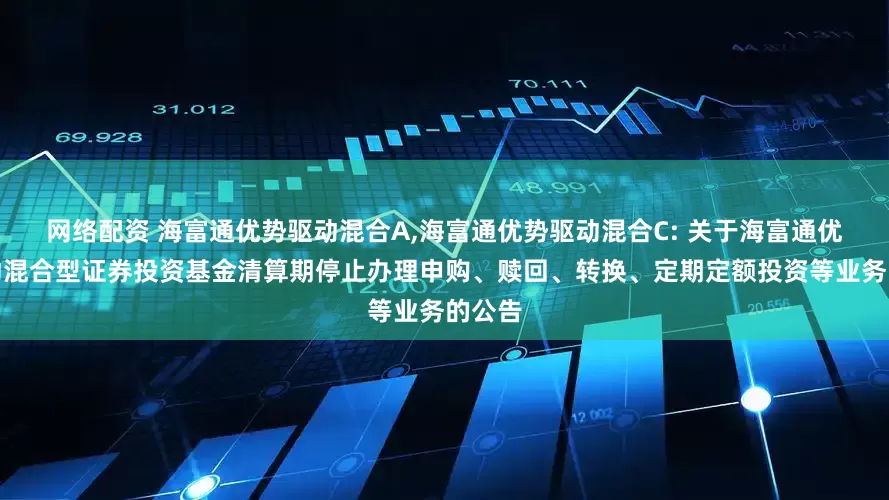 网络配资 海富通优势驱动混合A,海富通优势驱动混合C: 关于海富通优势驱动混合型证券投资基金清算期停止办理申购、赎回、转换、定期定额投资等业务的公告