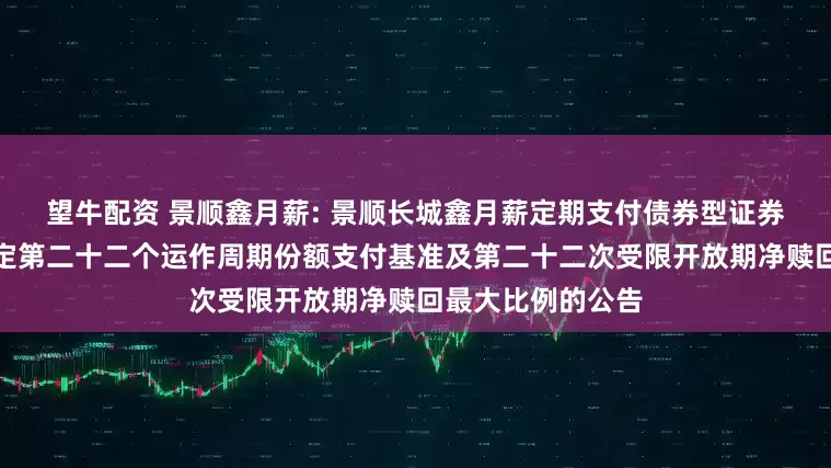 望牛配资 景顺鑫月薪: 景顺长城鑫月薪定期支付债券型证券投资基金关于确定第二十二个运作周期份额支付基准及第二十二次受限开放期净赎回最大比例的公告