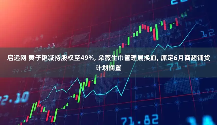 启远网 黄子韬减持股权至49%, 朵薇生巾管理层换血, 原定6月商超铺货计划搁置