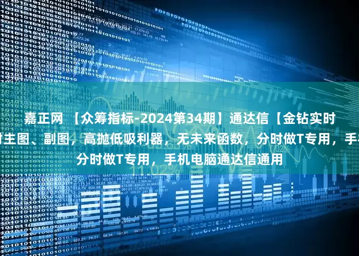 嘉正网 【众筹指标-2024第34期】通达信【金钻实时星光】指标，分时主图、副图，高抛低吸利器，无未来函数，分时做T专用，手机电脑通达信通用